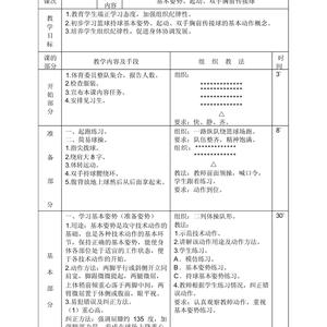 为什么篮球训练中需要引入惩罚机制:提升效率与责任感的关键